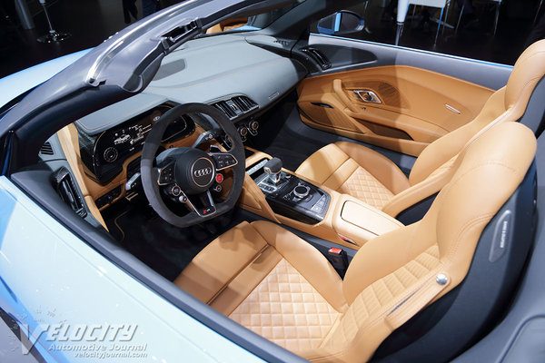 2017 Audi R8 Spyder Interior