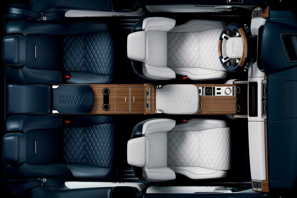 2019 Land Rover Range Rover SV Coupe Interior