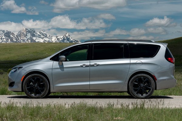 2020 Chrysler Pacifica Limited S Appearance package