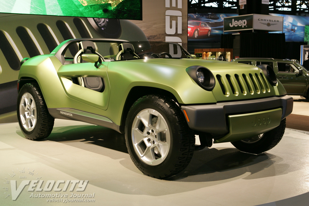 2008 Jeep Renegade