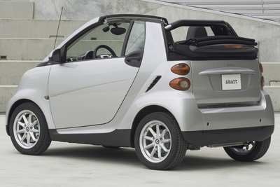 2008 Smart Fortwo cabriolet