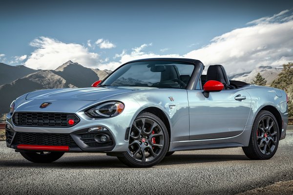 2019 Fiat 124 Spider Abarth Veleno Appearance Group