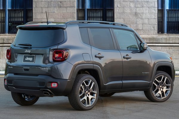 2019 Jeep Renegade LImited