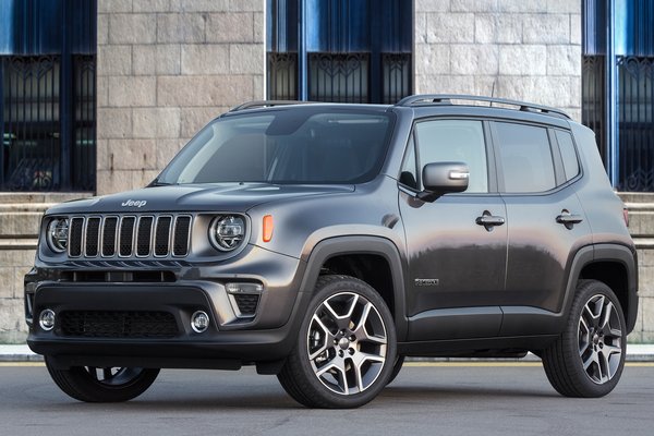 2019 Jeep Renegade LImited